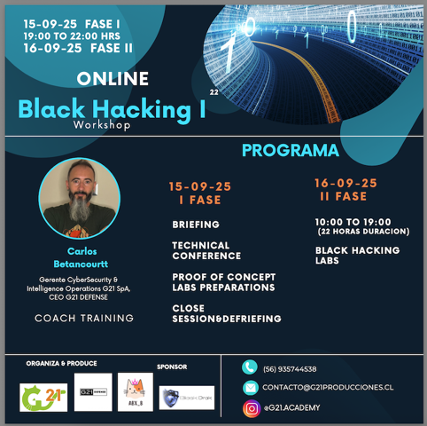 Black Hacking I